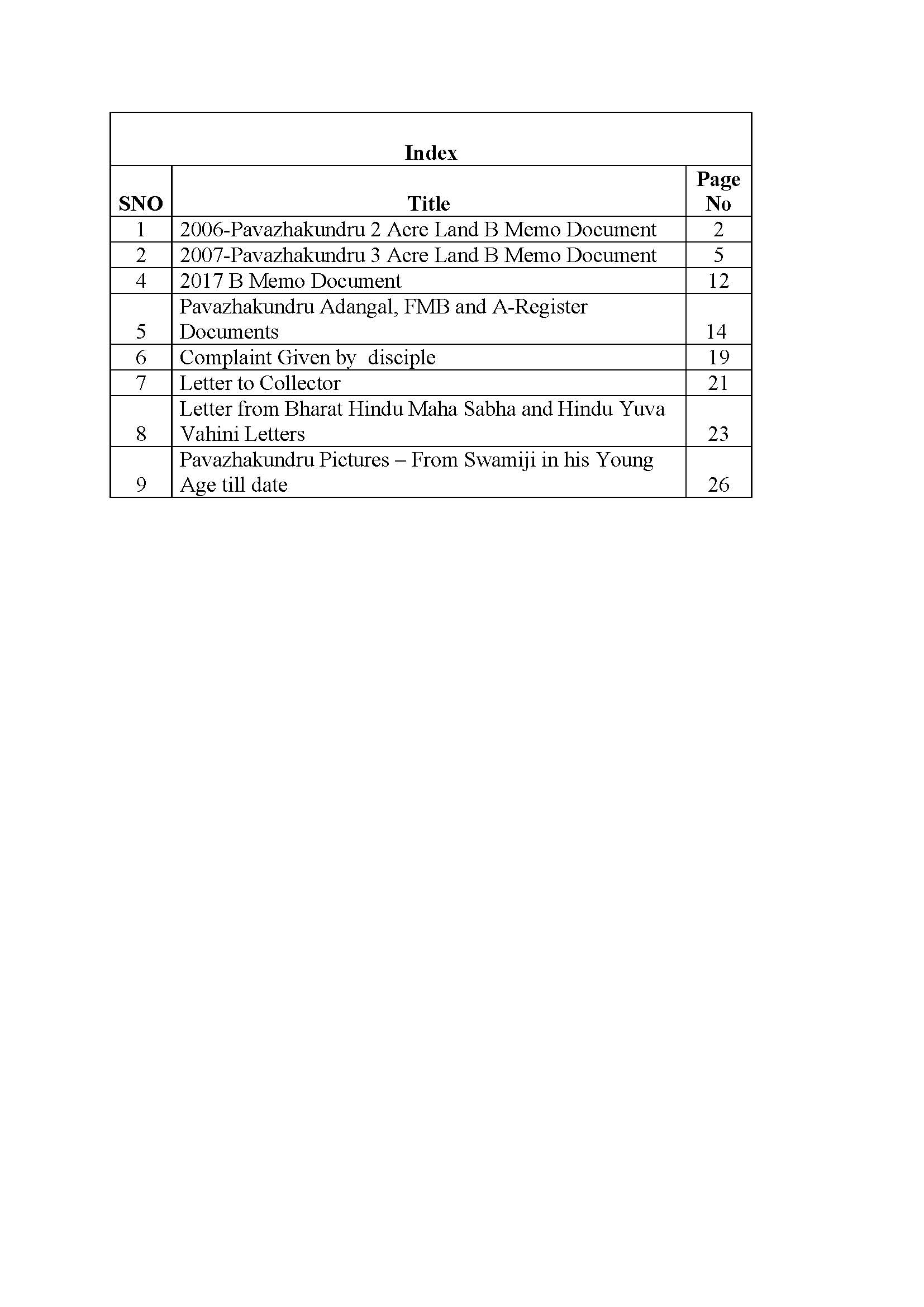 Pavalakundru_Dossier rev2_Page_001